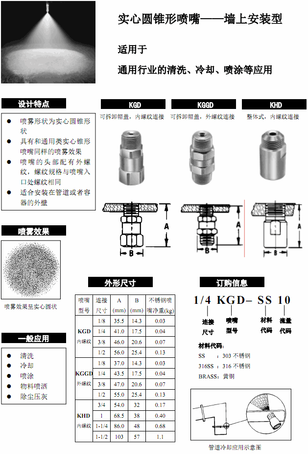 KBD墻上安裝型實心錐噴嘴.gif