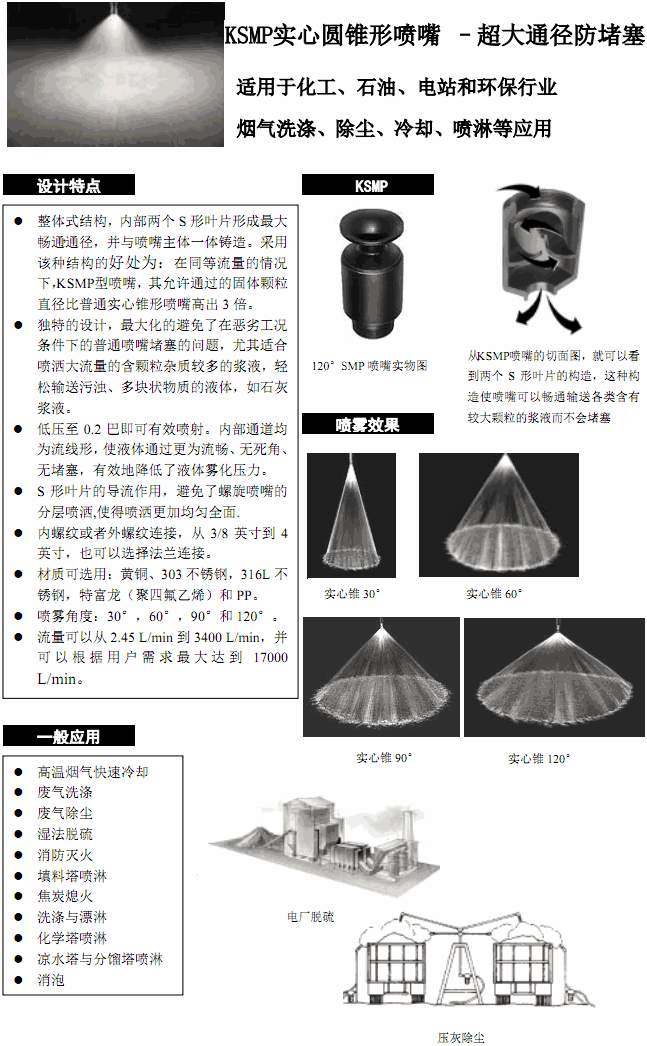 KSMP超大通經防堵塞實心錐噴嘴.gif